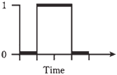 1268_Numbering systems -Serial data transfer.png